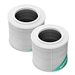 Resiners 2 Pack Replacement Filter for Purair Air Purifier, 2-in-1 Resin Air Purifier Replacement Filter, H13 True HEPA Replacement Filter, SGS Certified, Epoxy Resin Tools Resin Accessories Supplies