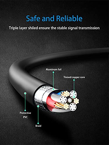 USB-C Charger Charging Cable for Logitech MX Keys Keyboard,Anywhere 3,MX Vertical,MX Master 3 Wireless Mouse,G733,Turtle Beach Stealth 600 Gen 2 Headphones,700 Gen 2 Headsets Power Cord Replacement image 4