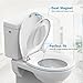 Toddler Toilet Seat Round, Toilet Seat with Toddler Seat 2-Pack Set, Potty Training Toilet Seat for Kids Learning at Home, White Adult Child Combo Seat for Family Bathrooms