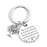 Natural tree style Keychain,Keychain,Keyrings &Keychains,Proud of You Gifts,Social Worker Gift,Thank You Gifts for Colleagues,Thank You Teacher Gifts,Retirement Gifts for Women,Well Done Gifts