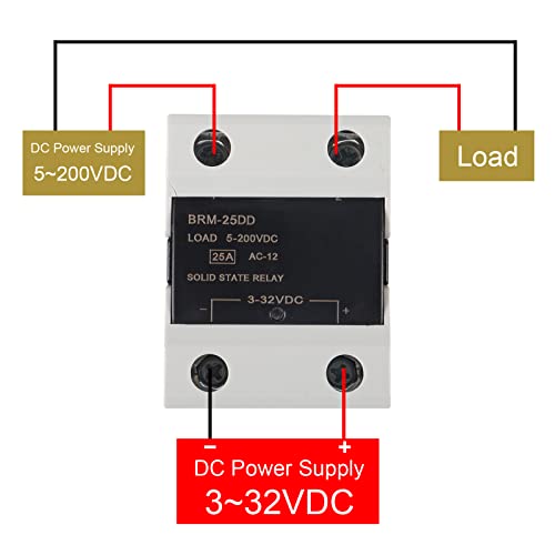 2 Pcs Solid State Relay, Ssr-25Dd Dc To Dc Input 3-32Vdc To Output 5-200V 25A Single Phase Semi-Conductor Relay Module #TOP2