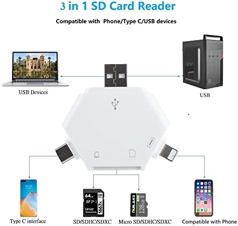 Hearkey 3 in 1 SD Card Reader for i-Phone,i-Pad,i-Pod, Micro SD Memory USB C Card Reader with Magnetic Cover, USB 3.0 External Memory Card Readers, SD Card Reader for Mac,Samsung,Huawei,PC,Macbook