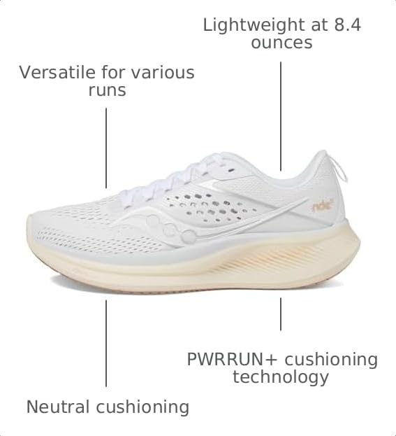 Image of Saucony Women's Ride 17