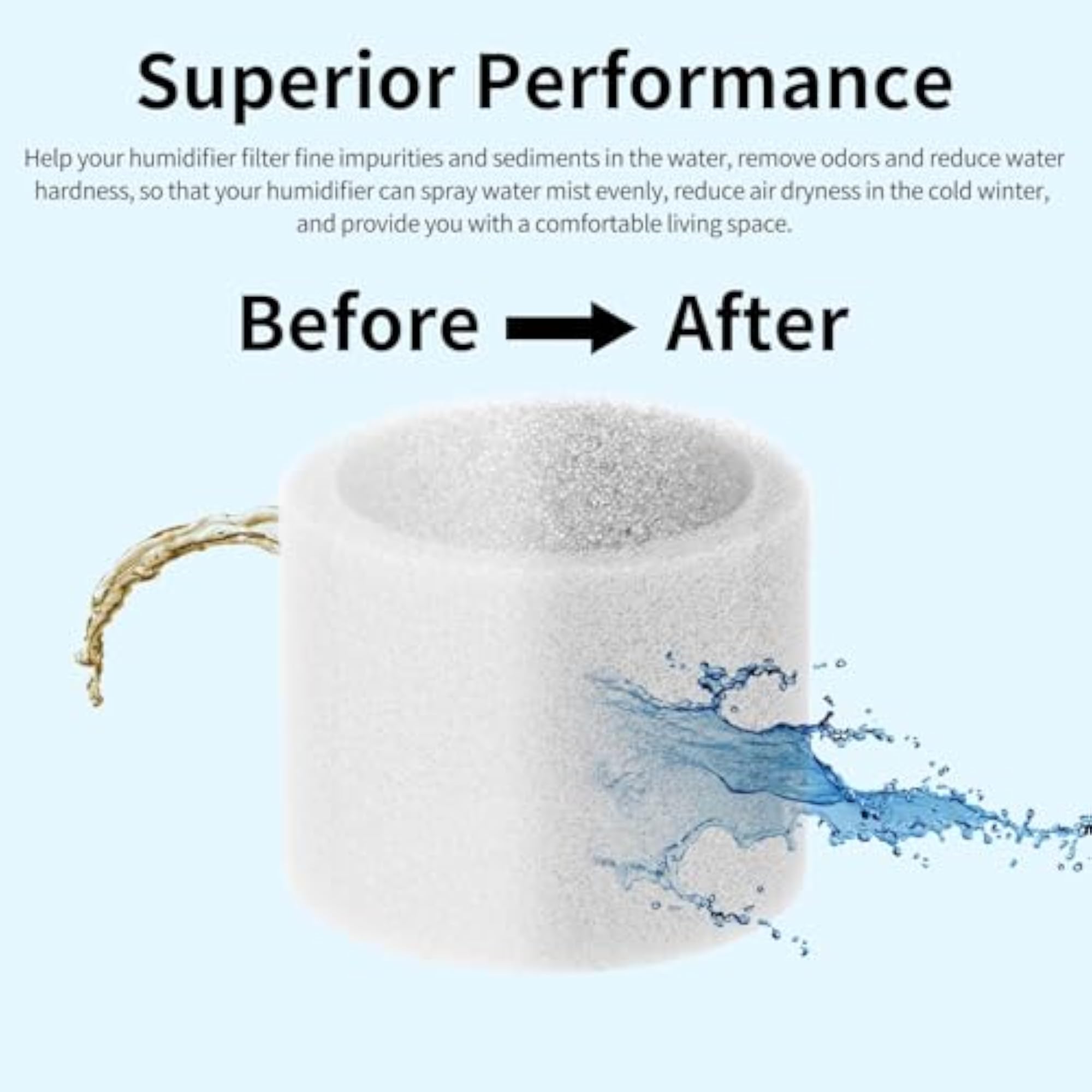Humidifier Replacement Sponge Filter for 150, 200S, 300(S), 600S Models