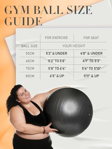 PhysKcal Gym Ball 55cm Black Exercise Swiss Ball for Fitness Yoga Pilates Pregnancy, Anti Burst Ball Chair for Balance, Stability, Quick Pump Included - Image 6
