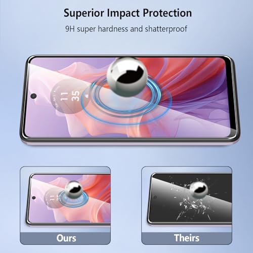 Pollachi for Motorola Moto E14/G04/G04S 2024 Screen Protector [3 Pack] Tempered Glass Film for Motorola Moto E14/G04/G04S,Protective Film 9H Hardness,Shatterproof,Anti Fingerprints,No Bubbles - Image 2