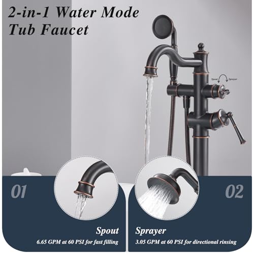 Qinkell Freestanding Tub Faucets, Classic, Luxury, Bronze by Qinkell - Used condition - Image 4