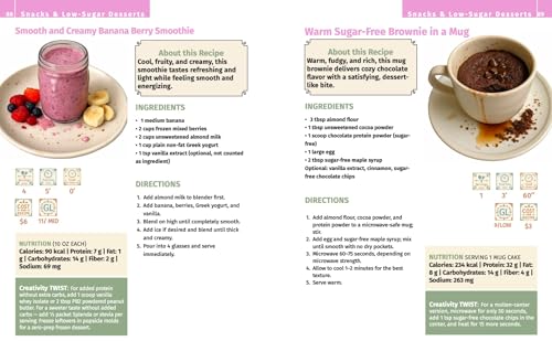 Image of The 5 Ingredient Diabetic Diet Cookbook for Beginners: How to Stabilize Blood Sugar in Just 30 Minutes a Day - 60 Days of Simple, Delicious Type 2 Diabetes Meal Plans Under 10$