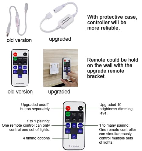 AIBOO Luci LED Notturne Magnetiche 6pz Con Telecomando E Touch - Ricaricabili USB, Timer E Dimmer, Per Armadi E Scaffali