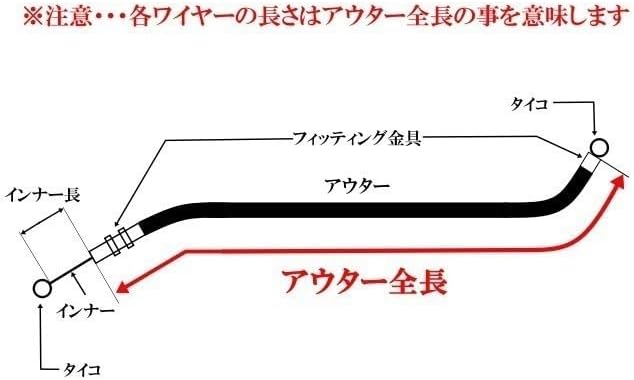カタログ価格3万5000円以上！昭和11年極レア切手 関東局30年3銭 5枚連続 関東局30年 3銭 | 戦前の記念・特殊切手,昭和以降（1927年から