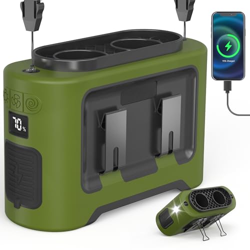 14500mAh Portable Waist Fan Clip On Belt- Rechargeable Battery Operated,Max 40H Cooling,5 Speed 14600RPM,Dual Air Vent, Hands-free Shirt Neck Fan With Light for Outdoor Jobsite Camping Traveling by PANERGY - Used condition - US$23.27