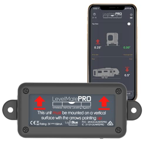 Rv Leveling Tools at Stephanie Prentiss blog