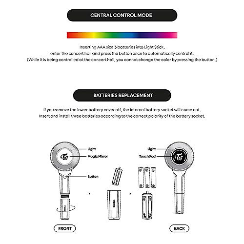 Image of Twice - CANDYBONG ∞ OFFICIAL LIGHT STICK