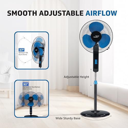 Image of V-Guard Esfera STS Plus Neo 2-in-1 Pedestal & Table Fan 400mm | 1350 RPM High-Speed Motor | ~70 m /min Air Delivery | 3 Speed | Smooth Oscillation & Tilt Control | Thermal Protection | Blue Black