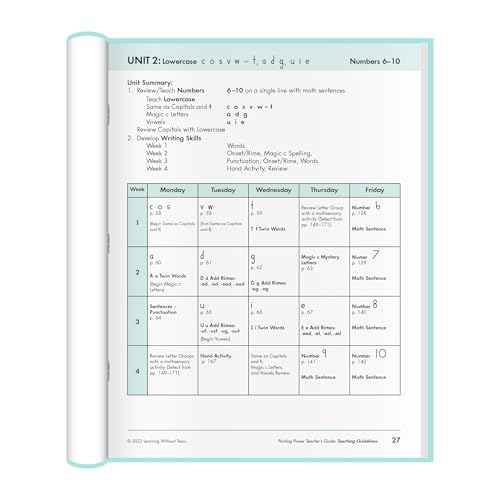 Learning Without Tears, Printing Power Teacher's Guide, Age 7+, 2nd Grade+, Handwriting Practice, School & Home, Language Arts, Tutoring, Sensory