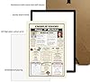 Personalised 2005 21st Birthday Poster – “Year You Were Born Highlights” – Custom Name & Date – A4 Framed Print | Unique 21st Birthday Gift for Him Her | Handmade Memory Lane Keepsake #4