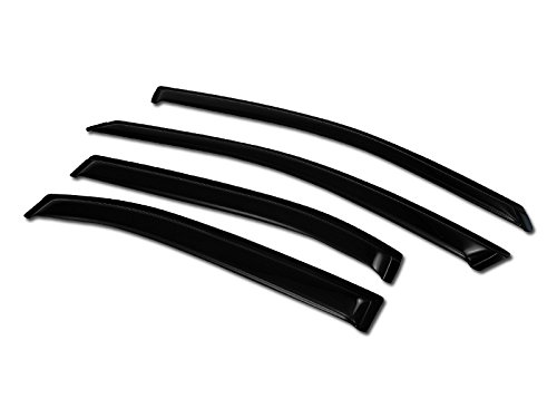 Oryx Buying Guide Gistgear