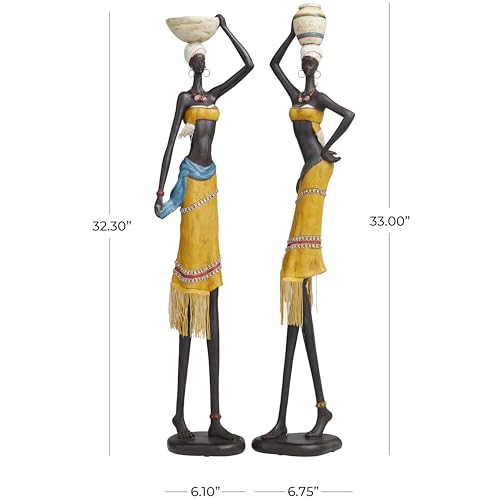 Set de 2 estatuas decorativas de mujeres en polystone miniatura 6