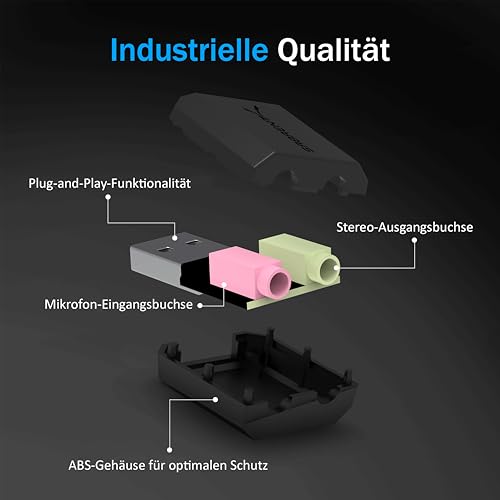 Externe USB-Soundkarte von Sabrent für Kopfhörer und Mikrofon