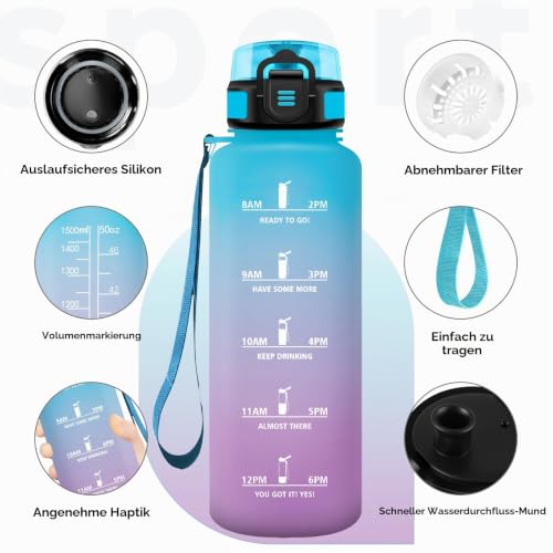 Sportflasche 1.5L, Auslaufsichere Wasserflasche mit Filter, Kohlensäure Geeignet, Wasserflasche mit Zeitmarkierung… – Ansicht 2