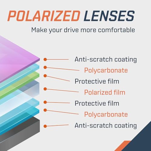 Extension pare soleil anti éblouissement Hyundai Equus stop reflets route - 6