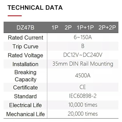 Protector de batería 125A DZ47B interruptor automático CC unipolar 12V 48V para raíl DIN coche 2