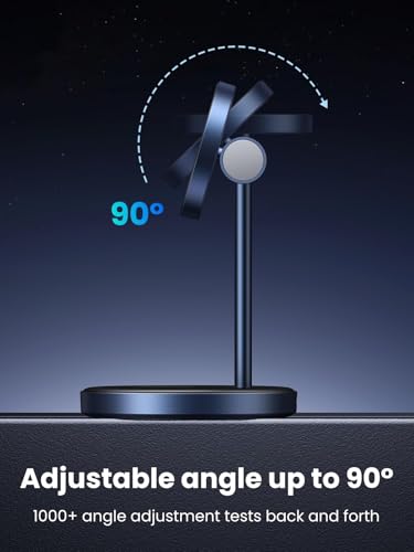 Product Variant View