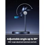 UGREEN MagFlow 2-in-1 MagSafe Compatible Wireless Charging Stand - Image 5