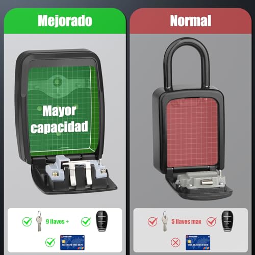 Cajas con llave 29 caja con llave marca Diyife (2)