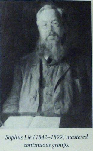 Fascinating History of Algebra