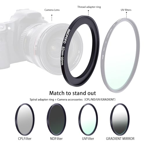 Image of 82mm to 95mm Step-Up Ring Filter adapter /82mm to 95mm Camera Filter Ring for 95mm UV,ND,CPL,Metal Step Up Ring
