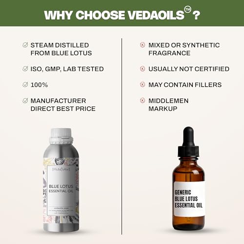 Image of VedaOils Blue Lotus Essential Oil 100ml | Pure & Natural Blue Lotus Oil for Mood Enhancement, Meditation & Sensual Experiences | Ideal for Skin Care, Aromatherapy & Diffusers
