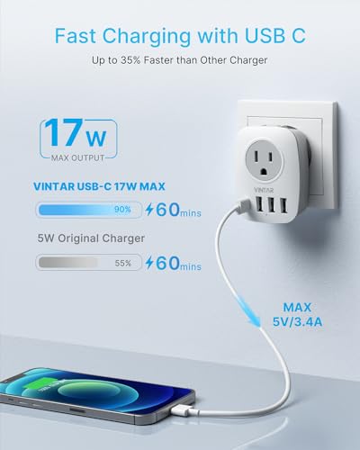 European Travel Plug Adapter, VINTAR International Power Plug Adapter with 1 USB C, 2 US Outlets and 3 USB Ports, 6 in 1 Travel Essentials to Most of Europe Greece, Italy(Type C) - Image 4