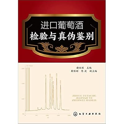 Test and identify the authenticity of imported wines