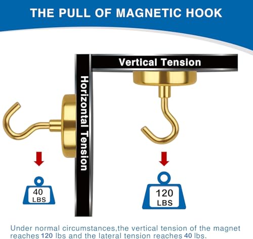 Image of LOVIMAG Magnetic Hooks for Cruise Essentials 2026 Cabins Door 12 P-130LBS