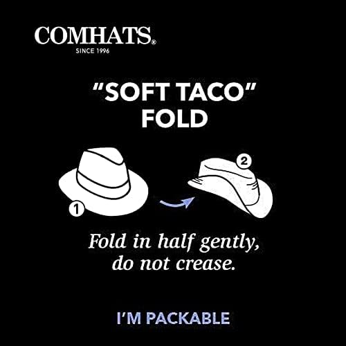 Comhats Panama Hat Sun Hat Straw Hat Fedora Hat Handmade Men for Men