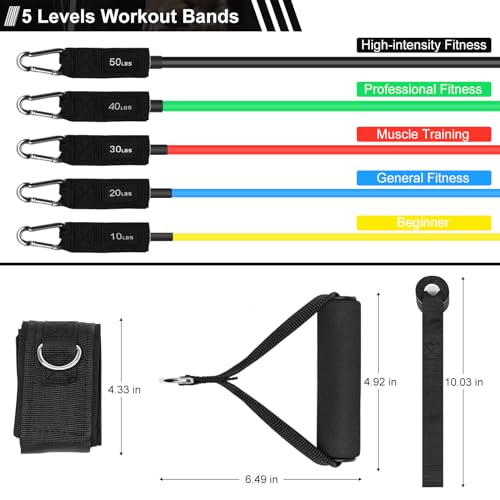 SZHLUX Resistance Bands, Workout Bands for Men and Women with Handles, Door Anchor, Carry Bag and Ankle Straps for Resistance Training, Home Workouts, Physical Therapy - Thumbnail 3
