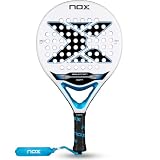 NOX Equation Soft 2026