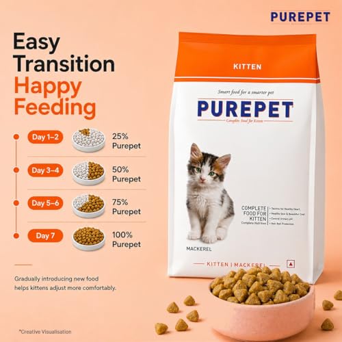 Image of Purepet Kitten Dry Cat Food 1.2kg Pack | Mackerel Flavour | Active Behaviour | Hairball Control |Urinary Tract Health | Nutrient Rich | Minerals