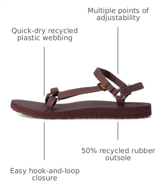 Image of Teva Women's Original Universal Slim Lea