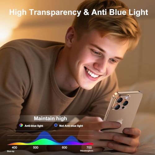 Image of Supershieldz 2-Pack Screen Protector Compatible for iPhone 15 Pro Max (6.7-Inch) Tempered Glass, Easy Installation Tool, 9H Hardness, HD Clear, Case Friendly, Full Coverage