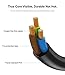 Power Cord Cable for Amplifier Musical Peavey Vox Guitar Amp PC AC Amplifiers, 18 AWG Universal 3 Prong Replacement AC Power Cord Cable 6 FT