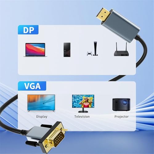Image of Tobo DisplayPort to VGA Cable 6.6ft, Display Port DP to VGA 1080P@60Hz Adapter Converter Male to Male Braided Cord for Desktop Laptop Graphics Card to Monitor Projector HDTV TD-1574CC