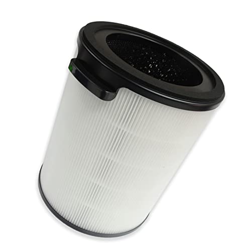 Filtre HEPA H13 purificateur Philips AC2936/33 triple action contre les allergènes
