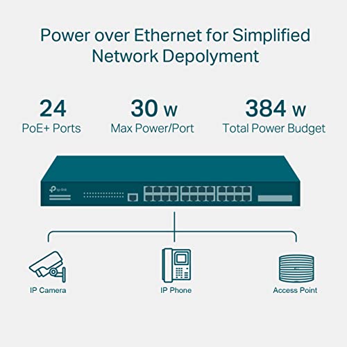 Image of TP-Link Omada SG3428XMP | Jetstream 24 Port Gigabit Smart Managed L2+ PoE Switch | 24 PoE+ Port @384W, 4 * 10GE SFP+ Slots | Support Omada SDN | IPv6 and Static Routing