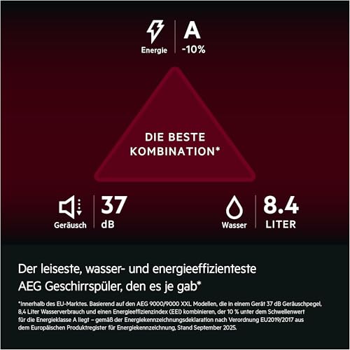 AEG 9000 Geschirrspüler mit SuperSilent 35 dB vollintegriert GI9210X2CT