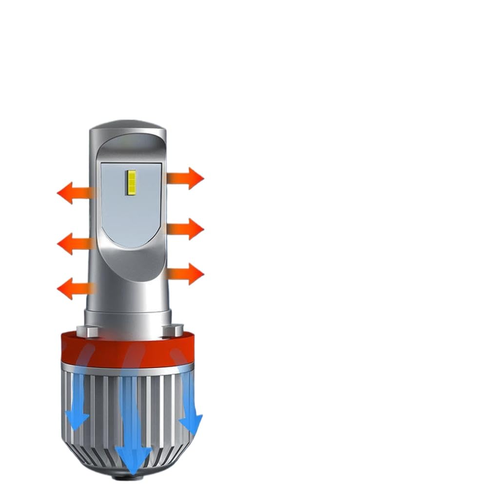 2 Unidades Bombillas LED de Luz Baja para Luces Antiniebla EV10 H8 H9 H11 6000K 12000LM Resistente al Agua IP67 12V Lámpara de Conducción Automóvil Reemplaza Halógenos