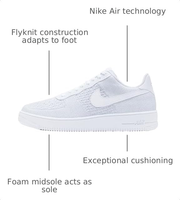 Image of Nike Mens Basketball