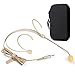 Sujeetec Auriculares Micrófono - Discreto Doble sobre Oreja Headworn Micrófono Ideal para Amplificador De Voz Transmisor Inalámbrico por Conferencias, Teatro, Podcasts - Estándar 3,5 mm Enchufe