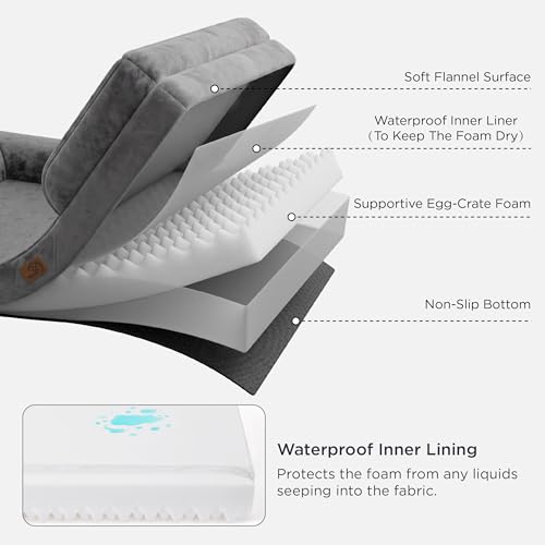 Miniatura 7 de Lili Cama Perro Ortopédica Mediano - Sofá Perro Viscoelastica Y Lavable, Colchon Perro Con Funda Desenfundable Y Forro Impermeable, Gris,71x58x18cm